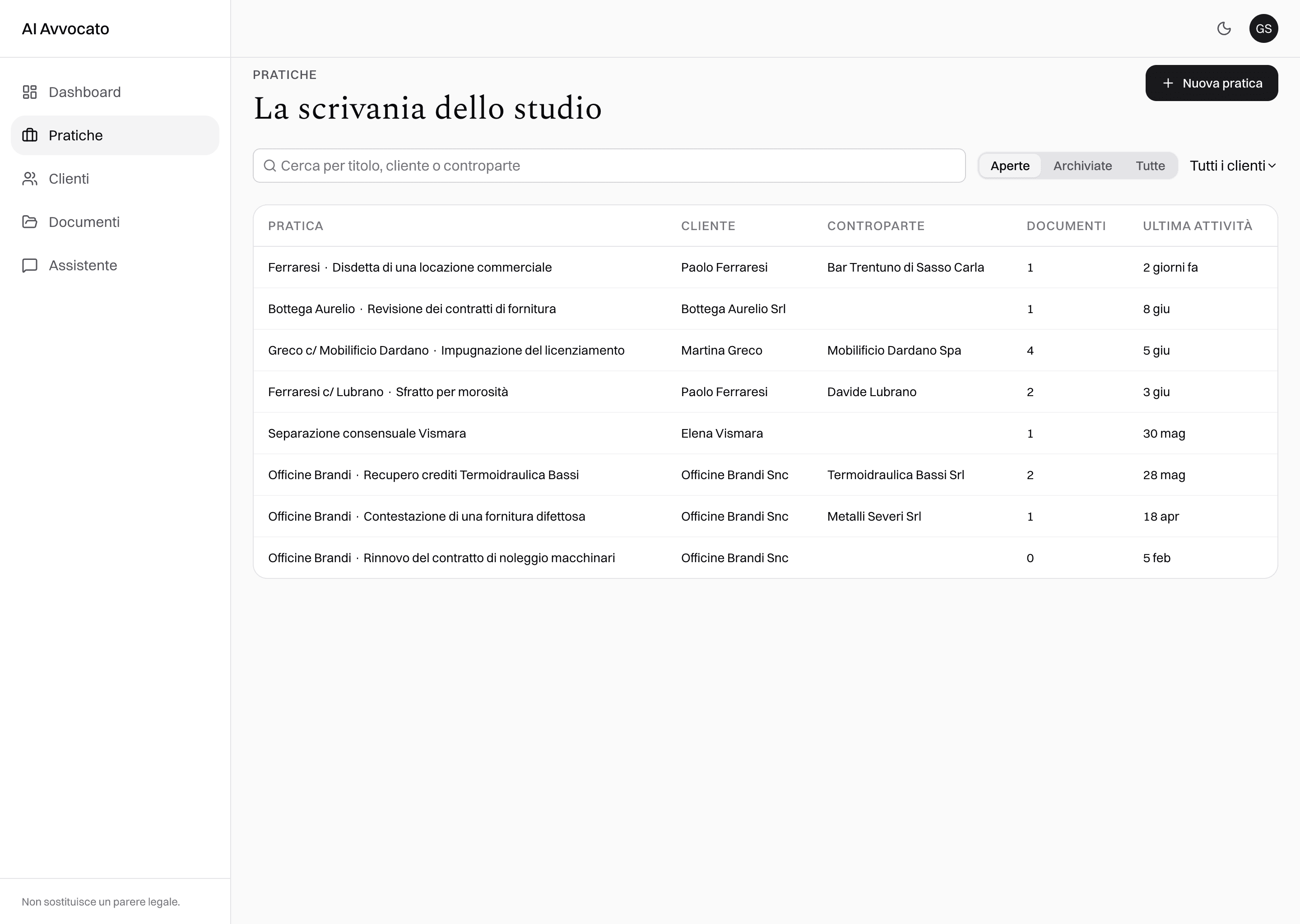 Elenco delle pratiche dello studio